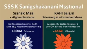 KSM-66 och Sensoril: en grundlig jämförelse av två extrakt av ashwagandha.